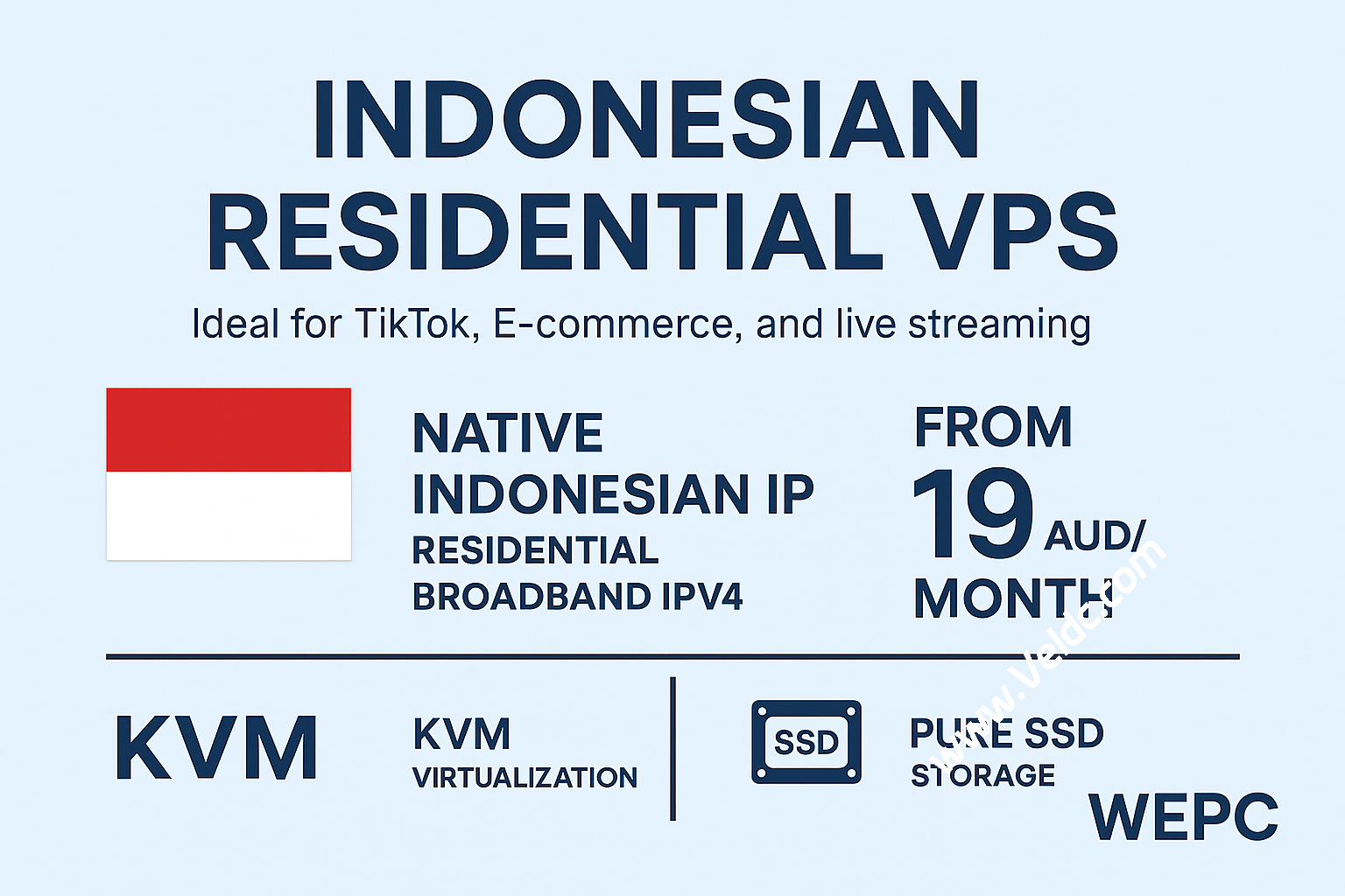 WEPC:印度尼西亚原生家庭住宅VPS,适合TIKTOK 视频/直播/起号等,月付87元起-测评中国